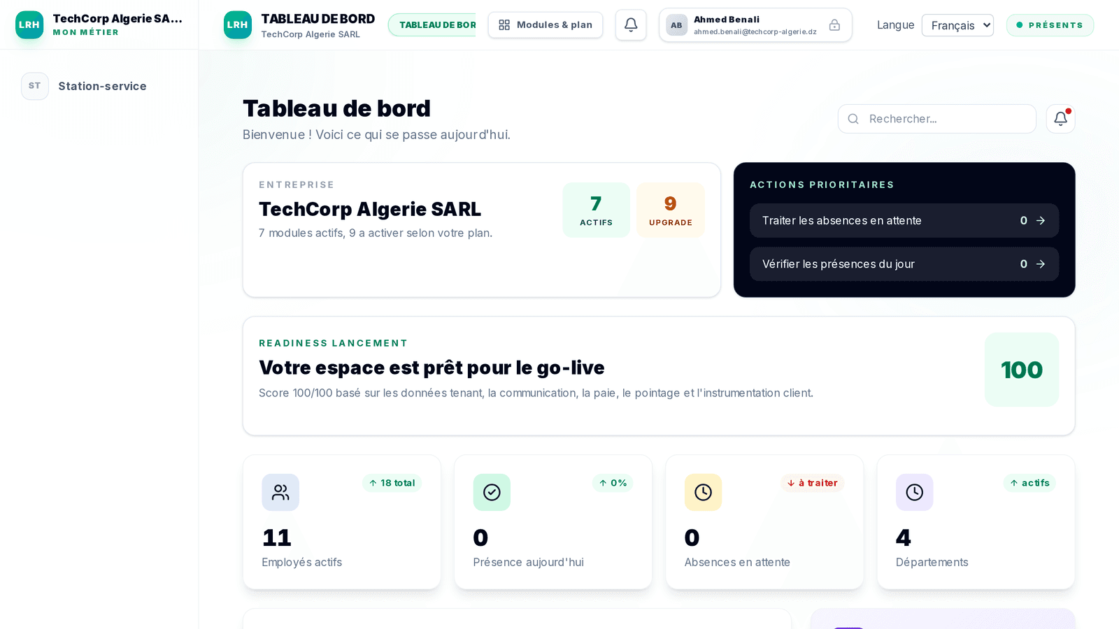 Capture du dashboard admin Leopardo
